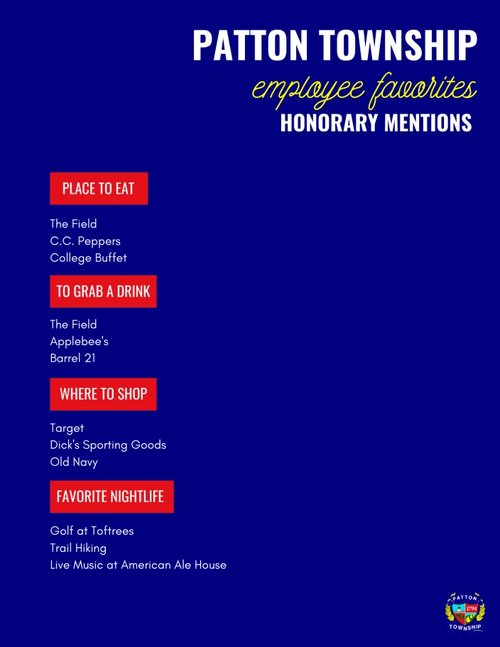 Employee Favorites Honorary Mentions