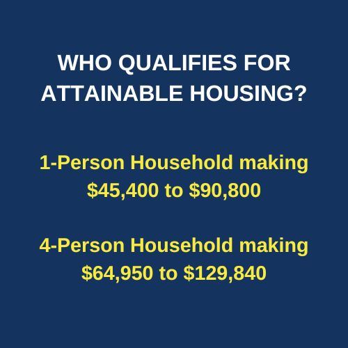 WHO QUALIFIES FOR ATTAINABLE HOUSING